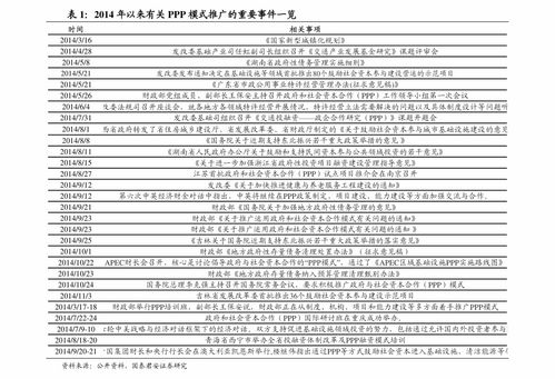 远光软件 深耕软件开发与信息技术服务，驱动企业数字化转型
